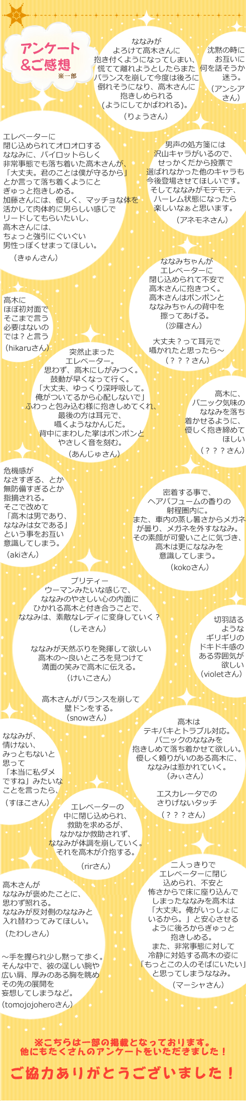 アンケート感想
