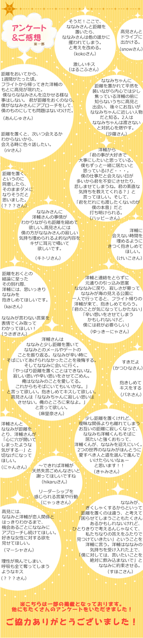 アンケート感想
