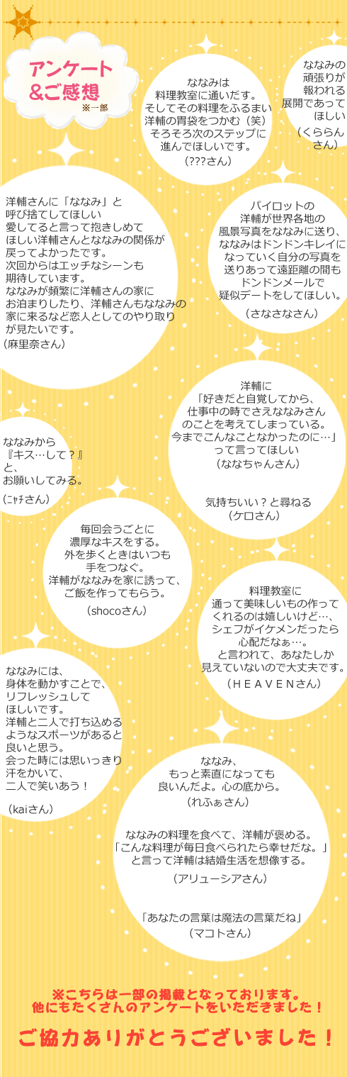 アンケート感想