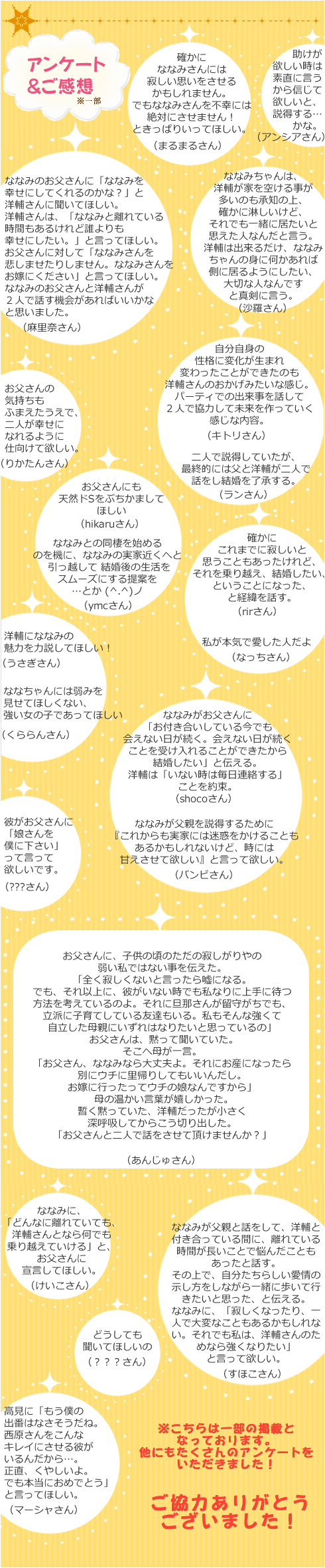 AP[gz