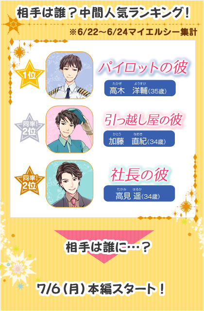 ランキング