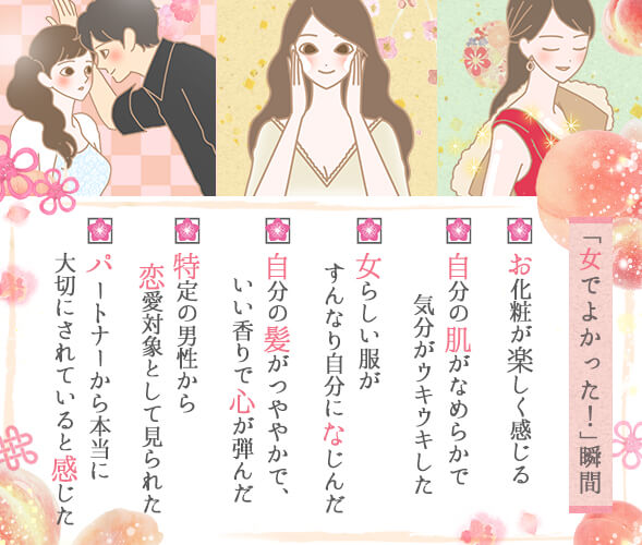 女でよかった瞬間チェックシート