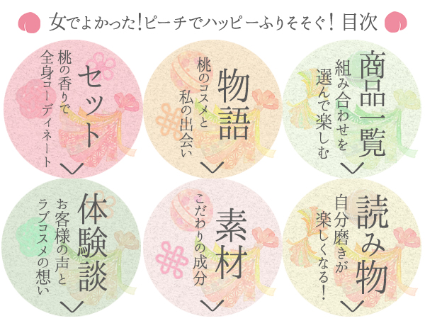 list3へ