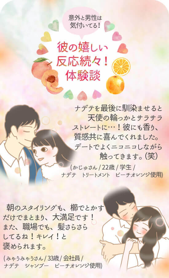 体験談