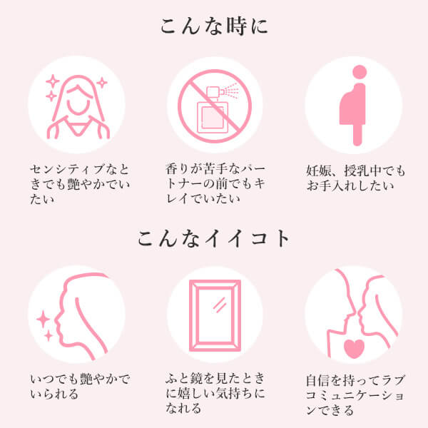 v[@ȎɁ@ȃCCRg