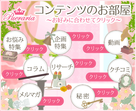 コンテンツのお部屋