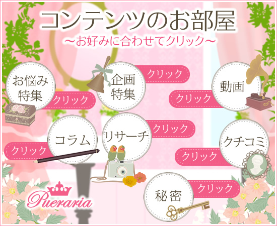 コンテンツのお部屋