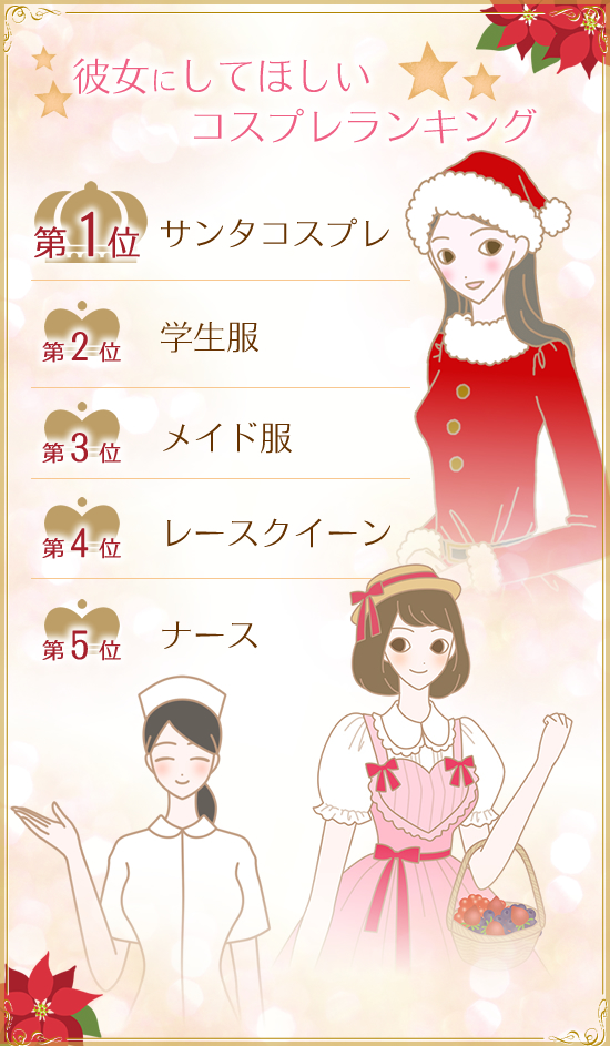 コスプレランキング
