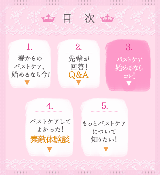 プエラリアEX|コートを脱ぐまで2ヵ月バストケアQ&Aの目次