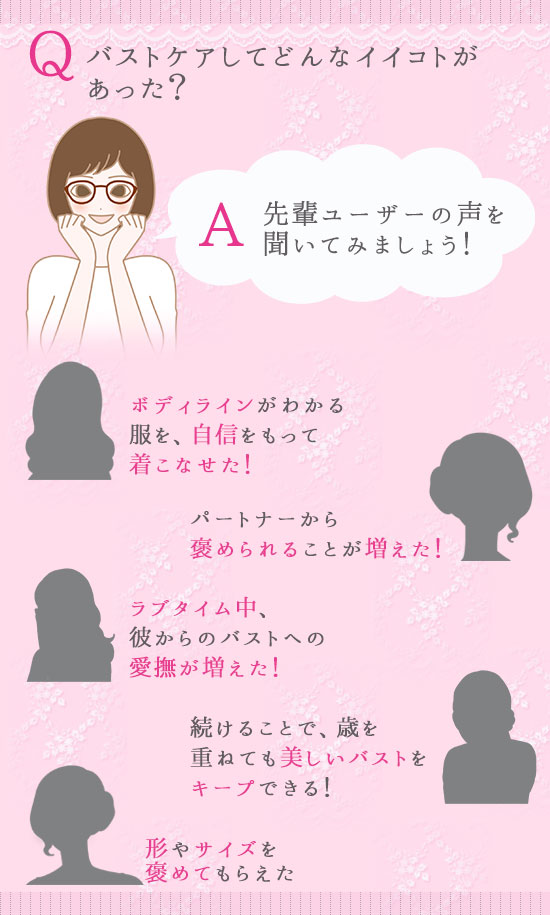 バストケアしてよかった事Q&A
