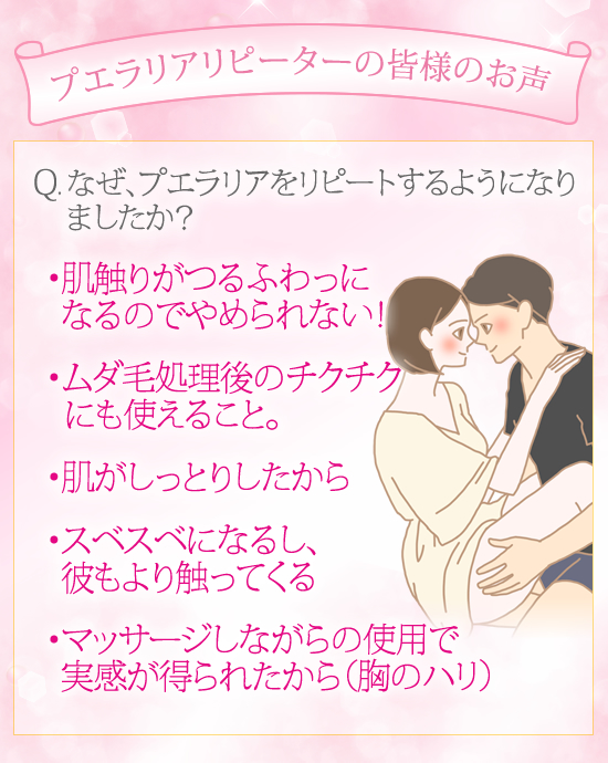 プエラリアリピーターの皆様の声