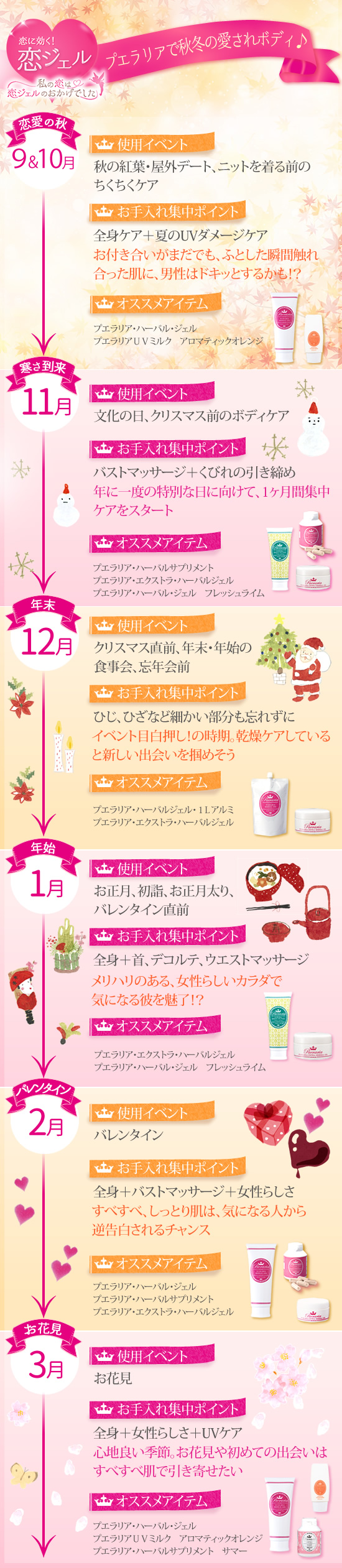 プエラリアセール2017 イベント