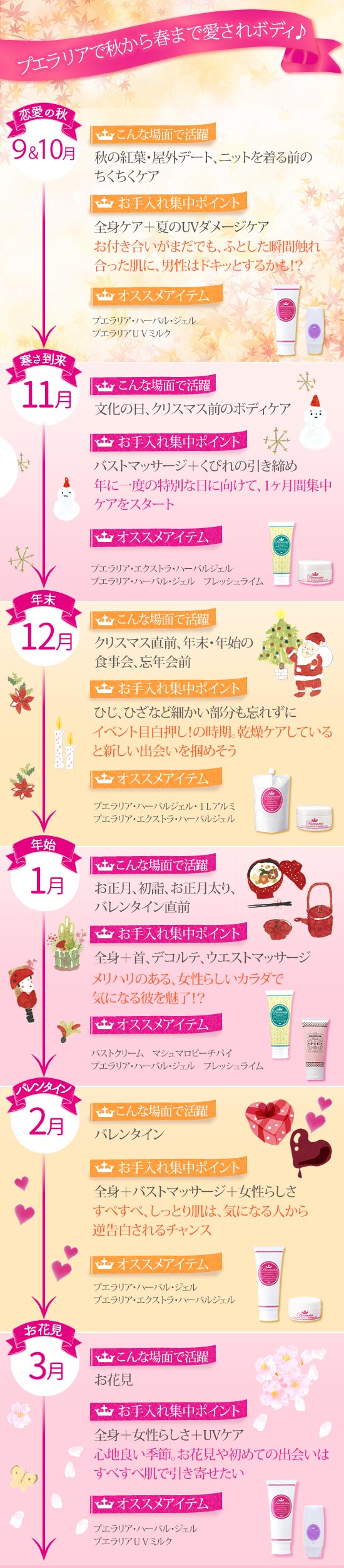 プエラリアでイベントを楽しく
