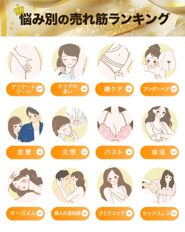 目次1