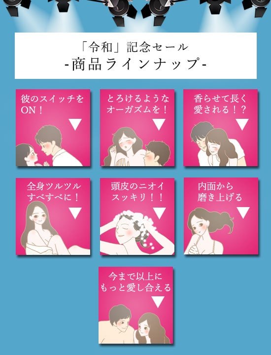 目次