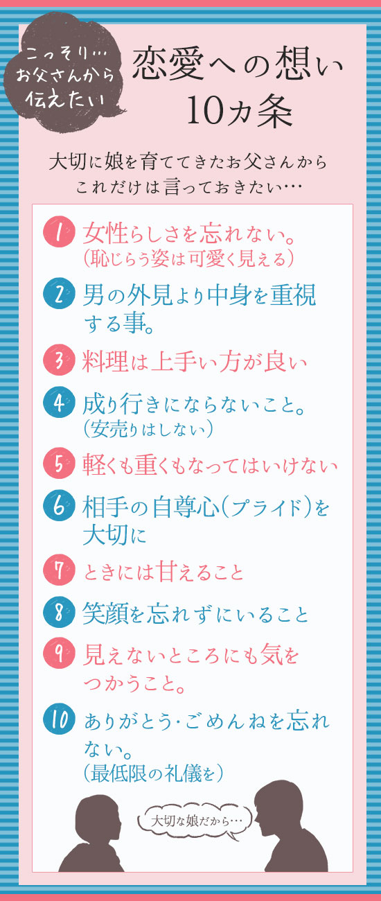 こっそりお父さんから伝えたい恋愛の秘訣10か条