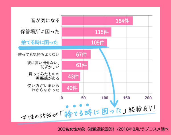 ���u�O�b�Y�����ւ�����