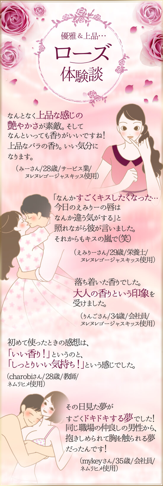 ローズの香り体験談