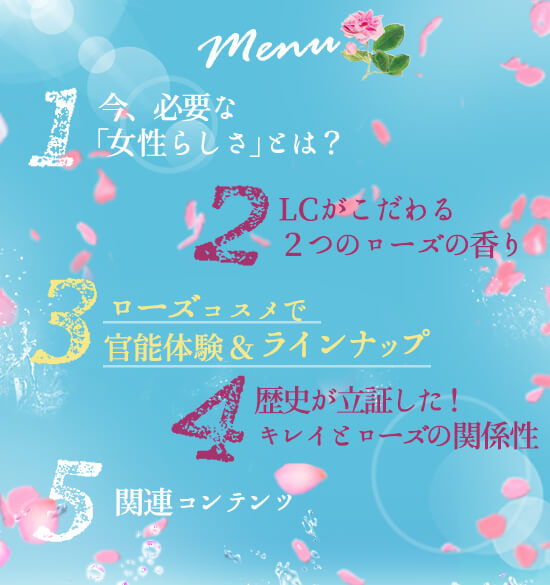 コンテンツメニュー