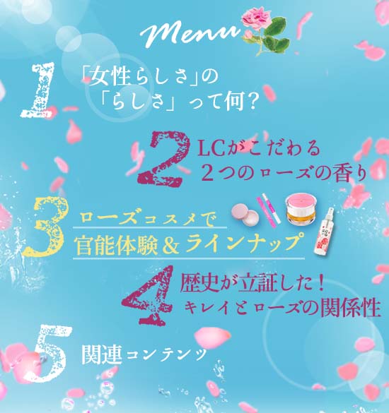 コンテンツメニュー