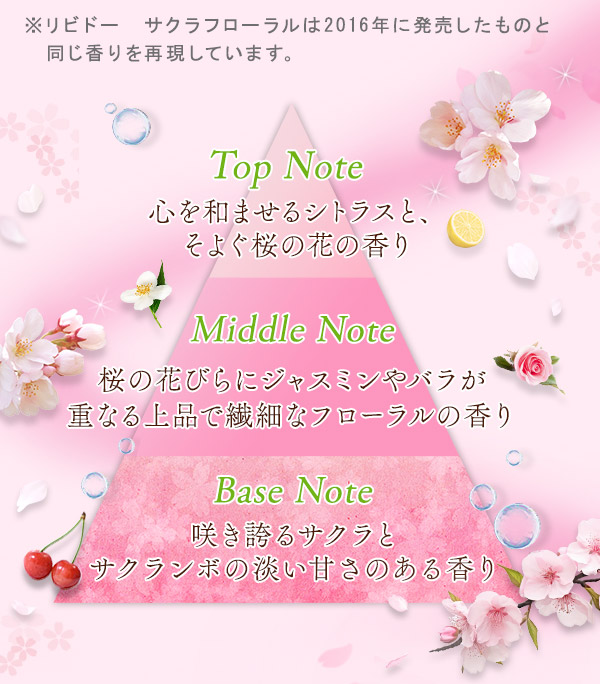 TNt[@ɂ