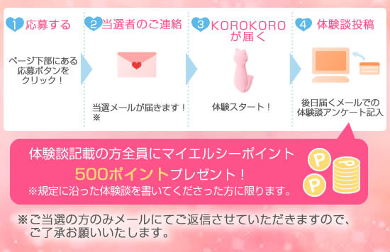 さくらの恋猫モニター体験談応募要項