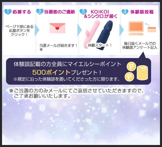 ̗Lj^[̌kv