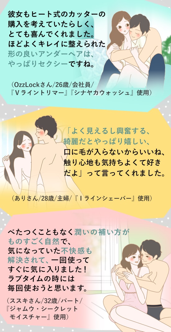 みんなの幸せ体験談