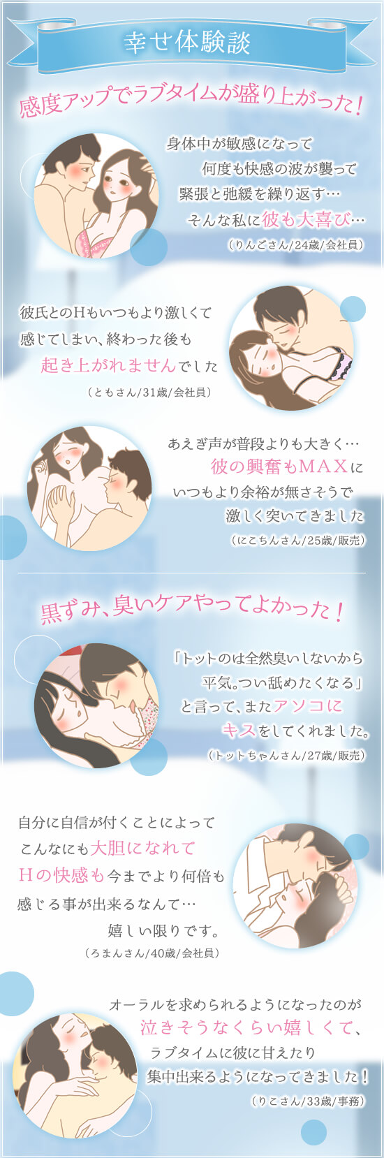 幸せ体験談