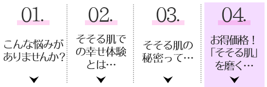 目次