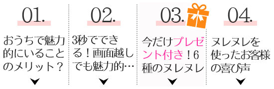目次