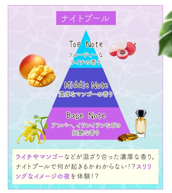 iCgv[̍ɂ