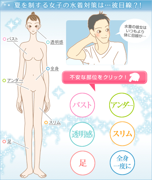 夏の恋を制す/夏を制する女子の水着対策