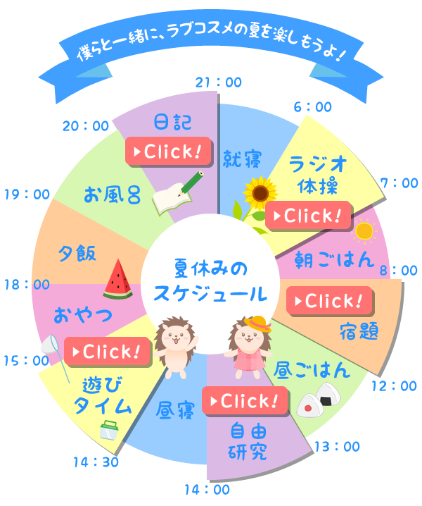 目次