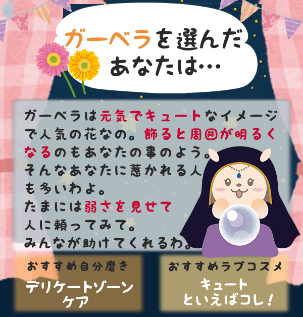 ガーベラ