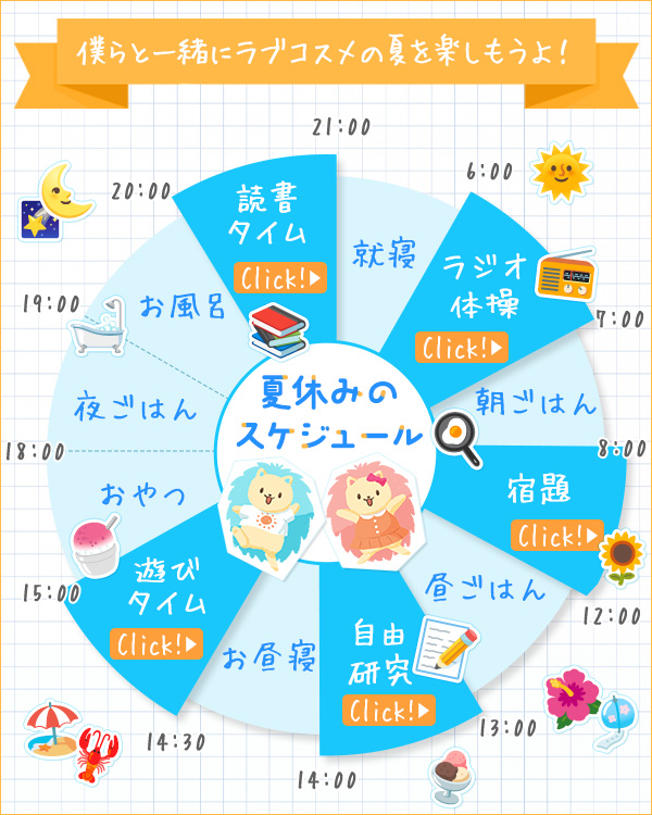 目次