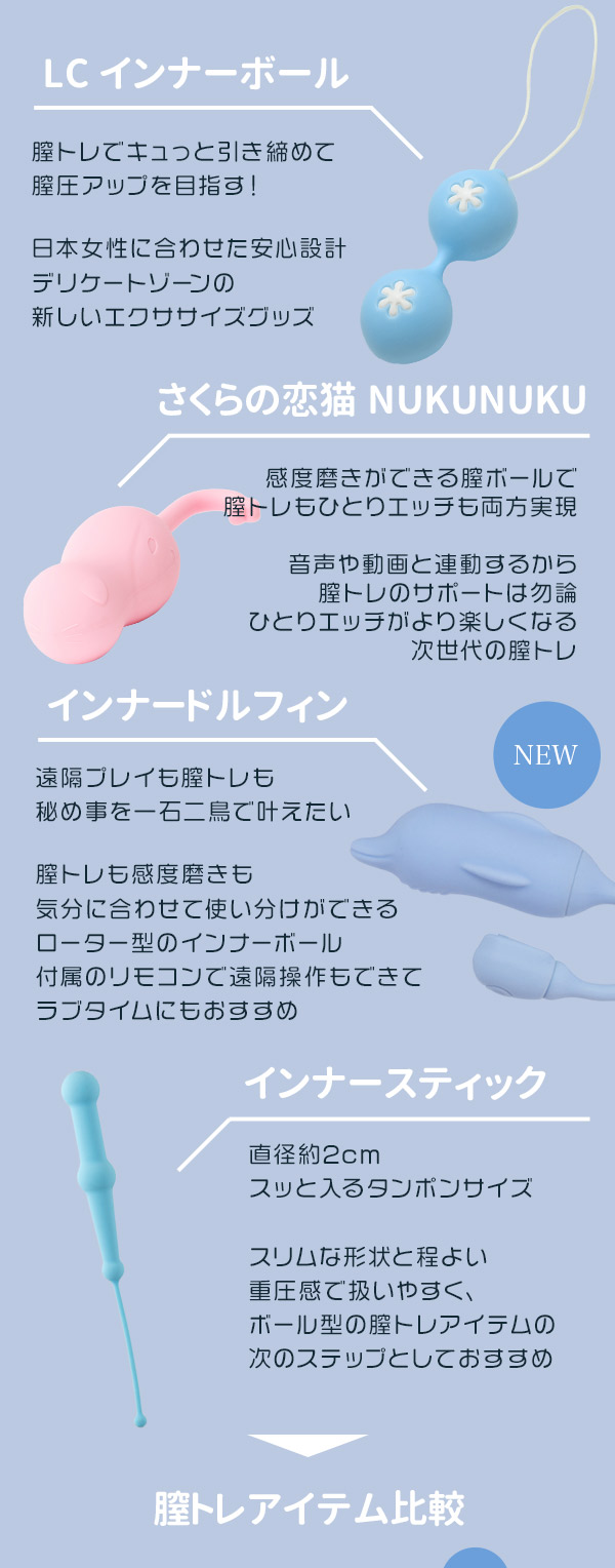 インナーボール