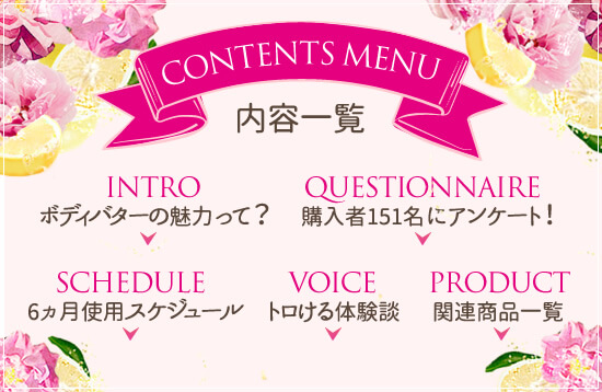 コンテンツメニュー