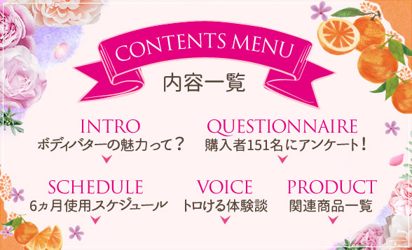 コンテンツメニュー