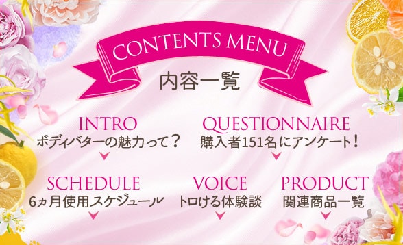 コンテンツメニュー