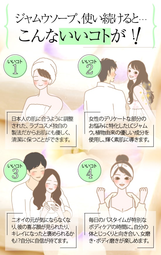 こんないいコト