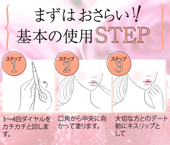 使用ステップ