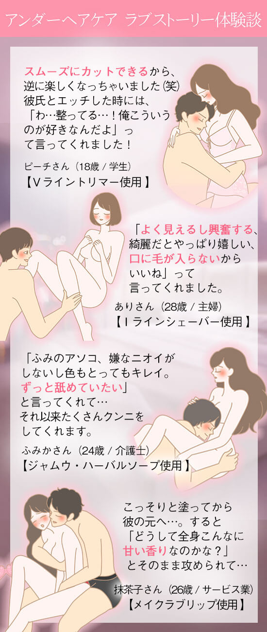 ラブストーリー体験談