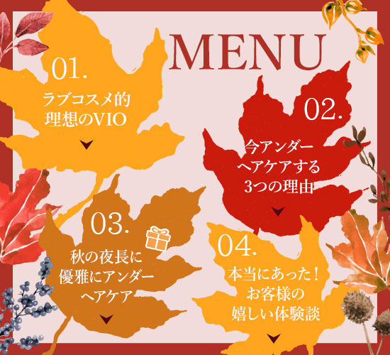 目次