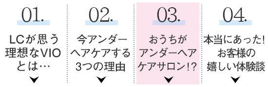 目次