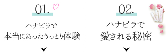 コンテンツメニュー