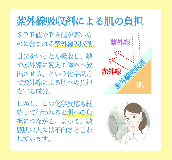 紫外線吸収剤による肌の負担