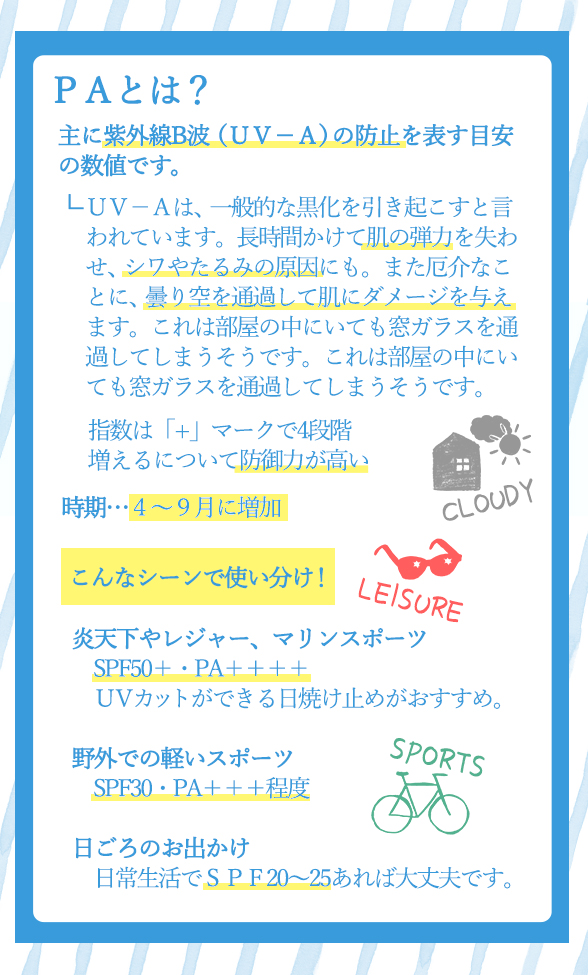 紫外線対策基礎講座 PAとは
