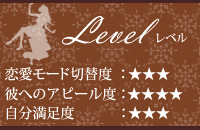 LCバレンタイン2013|ヌレヌレ・ヘーゼルショコラキッスレベル