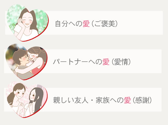 バレンタインデーに伝えたい愛情